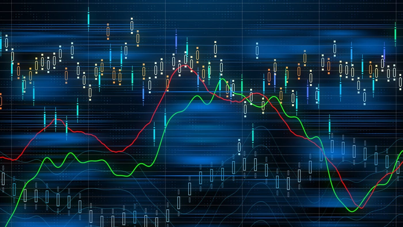 When to Take Profits: Timing Your Trades Perfectly